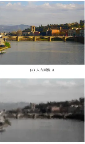 図 9 入力画像 B に対する実験結果 Fig. 9 Experimental results of input image B.