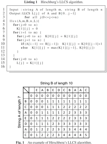 Fig. 1 An example of Hirschberg’s LLCS algorithm.