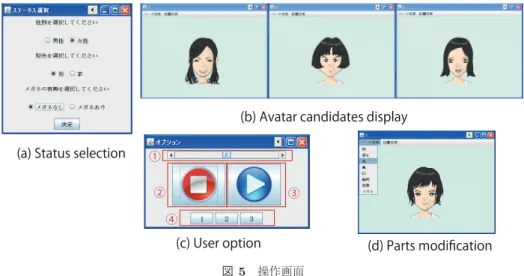 図 5 操作画面 Fig. 5 Operation screens.