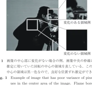 図 2 大画像の小領域への分割
