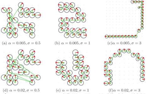 図 9 可変自己組織化マップ (1 次元位相構造 ) Fig. 9 FSOM map of one-dimensional topology structure.