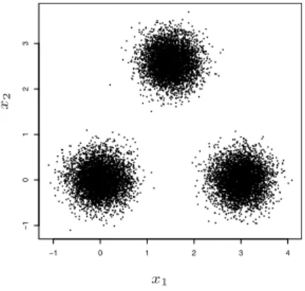 図 15 2 次元位相構造を持つサンプル Fig. 15 Two-dimensional topology data.