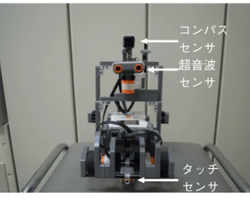 図 4 ロボットのセンサと台の高さの関係