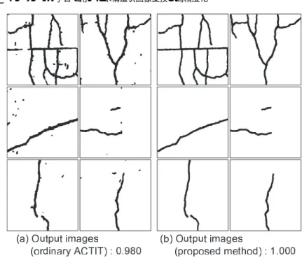 Fig. 5 Experimental results of comparison of ordinary ACTIT and the proposed method in case of concrete cracks detection images.