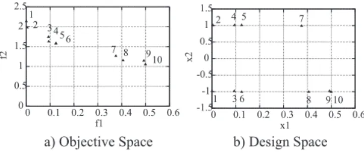 図 7 ACR の概念図 Fig. 7 Concept of ACR.