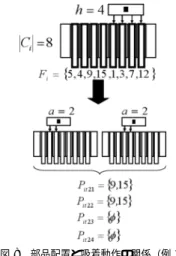図 8 部品配置と吸着動作の関係（例 2）