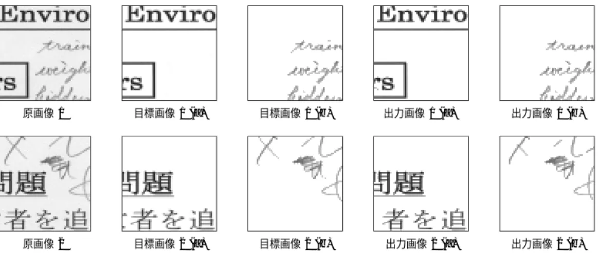 図 8 実験で用いた教師画像セット（文字除去）と GIN による出力画像 Fig. 8 “Training Image Set” (removal of characters) used in the experiments and