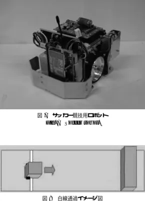 図 7 サッカー競技用ロボット Fig. 7 Soccer robot.