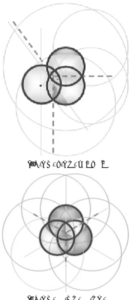 図 4 階層構造変化が起こる領域と起こらない領域の境界線：濃く 網掛けされた部分で階層構造変化が起こる