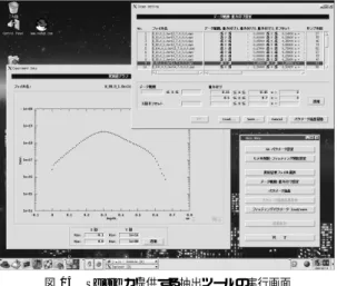 図 14 Selete が提供する抽出ツールの実行画面 Fig. 14 Screenshot of the calibration tool released by
