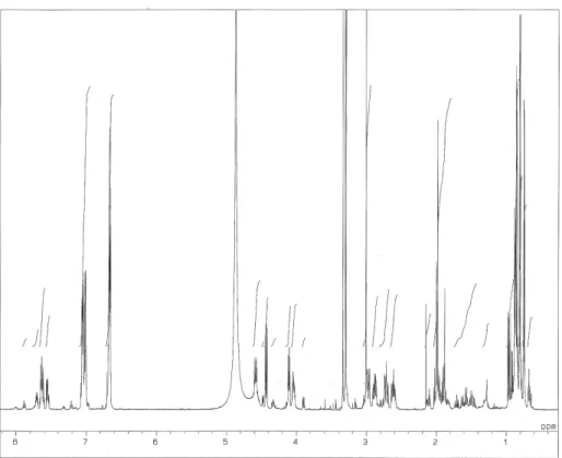 Fig. 2-4.    1 H NMR spectrum of tyropeptin A.  