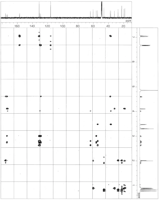 Fig. 2-16.    HMBC spectrum of 1.  