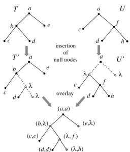 Fig. 4 The schematic view of our model.