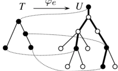 Fig. 5 An example of an embedding ϕ e .