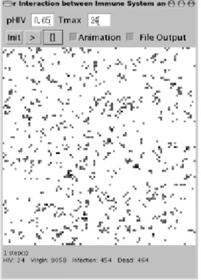 図 10 CA 状態のスナップショット（1 ステップ）