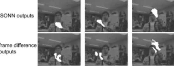 Fig. 24 Examples of extracted moving hand regions at noisy background.