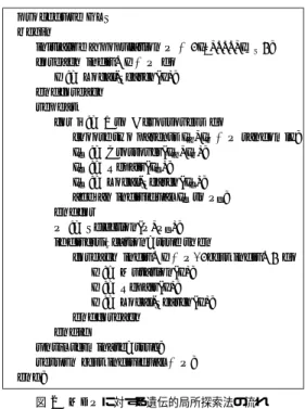 図 2 MDP に対する遺伝的局所探索法の流れ Fig. 2 Genetic local search for MDP.
