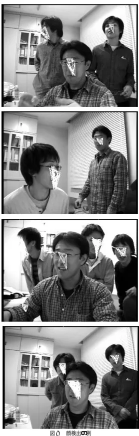 Fig. 8 Examples of face detection.