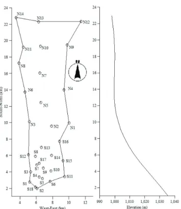 Figure 3.2 ㄪᰝᑐ㇟ᆅ༊䠄ቸ៞Ἑὶᇦ䠅ほ ஭఩⨨ 