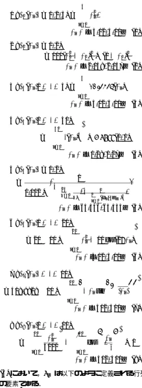 Fig. 4 The proposed method with a diﬀerent topology (1 × 4). ムでは分割されていない． ( 2 ) エリート個体の数が，提案手法では部分個体数 だけあるのに対し，標準的なセルラー遺伝的ア ルゴ リズムでは 1 つである． ［提案手法と島モデル遺伝的アルゴリズムとの違い ］ ( 1 ) 提案手法では各部分個体群においてセル構造が 仮定されているが，島モデル遺伝的アルゴ リズ ムではセル構造は仮定されていない． ( 2 ) 部分個体群間の相互作用を行う