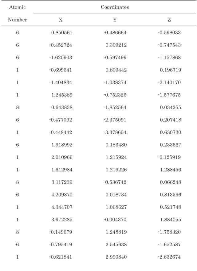 Table A. Cartesian coordinates [angstrom], the number of imaginary frequencies, and  sum of electronic and zero-point vibrational energies [hartree] of oxocarbenium ion  intermediate obtained using PCM/B3LYP/6-311G(d) method
