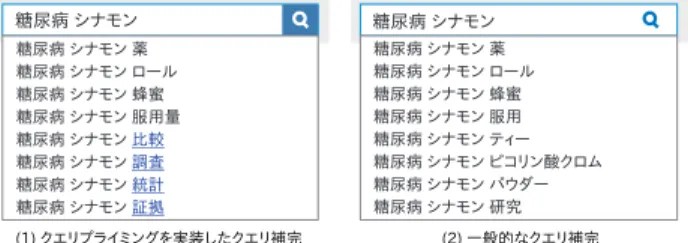 Fig. 1 Comparison of query auto-completion (QAC) with query priming and conventional QAC (prime terms are underlined in this paper so that readers can identify them as manipulated)