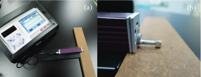 Fig. 4.1 A stylus-type profilometer used in this study. a surface profile measurement on the  specimen, b tracing of the detector stylus 
