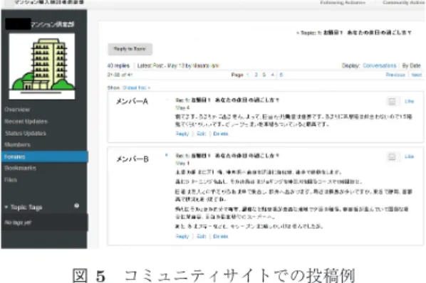 図 5 にコミュニティサイトの一部を示す．コミュニティ サイトには，休日のすごし方，生活で重視すること，マン ション購入で気になること，モデルルームへの期待の 4 ト ピックのフォーラムを作成した．これらのトピックにおい て 35 人の被験者全員が意見交換や専門家との相談を 2 週 間行い，挨拶や感謝だけを含むものを除き 116 件のコメン トが収集された．専門家として不動産業務に精通したコン サルタントが参加し，投稿された内容について，関連する 機能の情報や購入上の悩みに対するアドバイスを提供する ことを