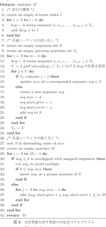 図 5 交差移動を許す単語の対応付けアルゴリズム Fig. 5 Cross mapping algorithm.
