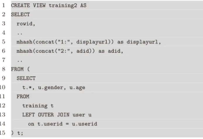 図 11 訓練例のテーブルを生成する前処理の例 Fig. 11 An example that generates a training table.