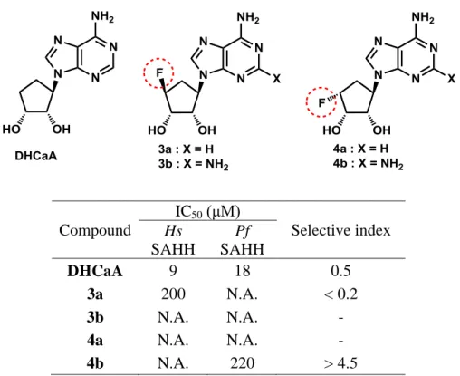 Table 5. Carbocyclic fluoro nucleosides . 
