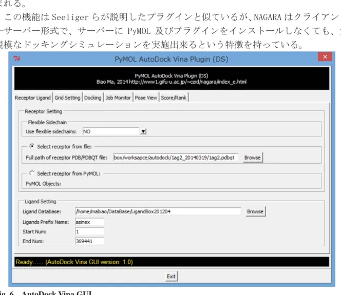Fig. 6   AutoDock Vina GUI 