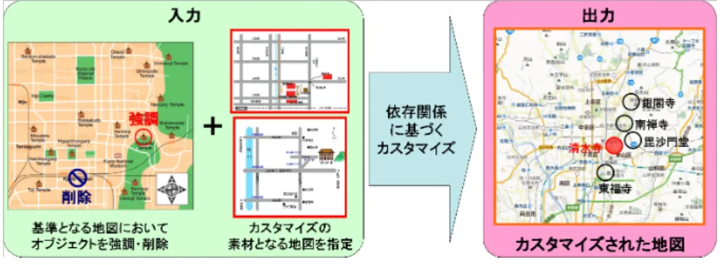 図 7 地図のカスタマイズ例 Fig. 7 An example of map customization.