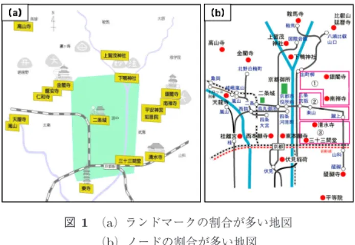 Fig. 1 (a) An artificial map describes a lot of landmark objects, (b) An artificial map describes a lot of node objects.