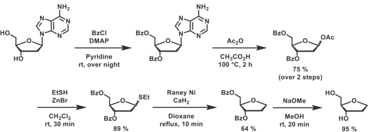 Figure 2-5.  ࢔ࢹࣀࢩࣥࢆฟⓎཎᩱ࡜ࡋࡓ dR H ྜᡂἲ 