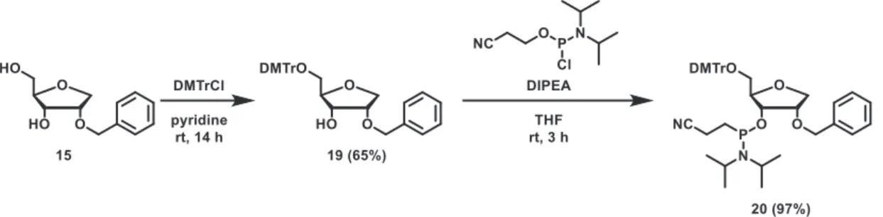 Figure 4-1.  ྜᡂࡋࡓ࢜ࣜࢦࢾࢡࣞ࢜ࢳࢻࡢ㓄ิ 