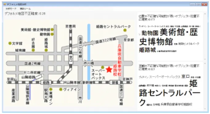 図 7 プロトタイプシステムの出力例 1 Fig. 7 The prototype system: Example 1.