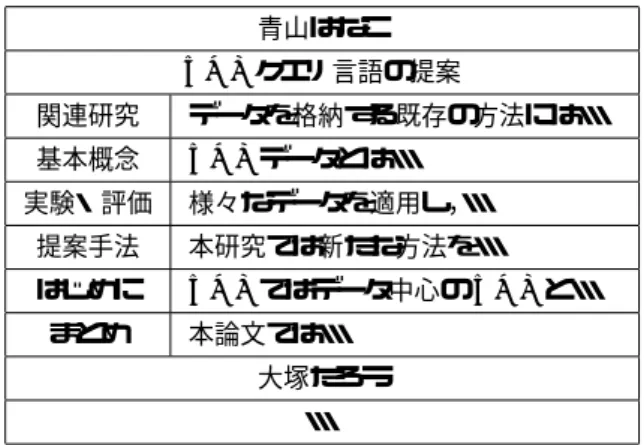 図 2 XML データの木構造表現 Fig. 2 Tree representation of XML data.
