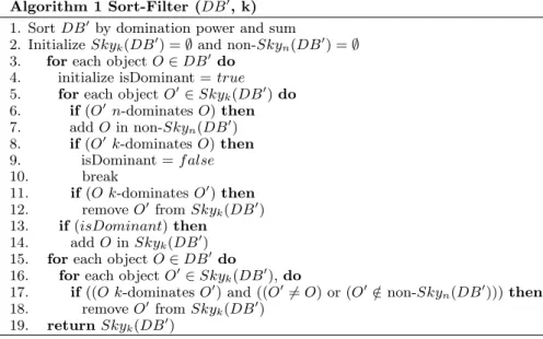 Table 5 Union of intermediate skyline, DB  . Object D 1 D 2 D 3 D 4 D 5 D 6 DP Sum O 8 1 1 6 3 2 1 3 14 O 5 4 4 1 2 6 3 2 20 O 4 3 3 4 5 1 2 1 18 O 3 1 2 3 4 5 5 1 20 O 7 3 2 3 2 6 5 1 21 O 10 2 6 4 5 1 3 1 21 O 9 5 6 4 3 3 1 1 22 O 11 1 2 6 5 4 4 1 22 O 6