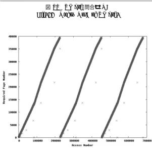 図 11 XMark 問合せ Q7 Fig. 11 Query No.7 of XMark.