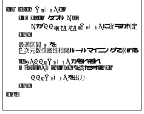 図 5 比率規則を求める基本的なアルゴリズム Fig. 5 A basic algorithm to generate Ratio Rules.