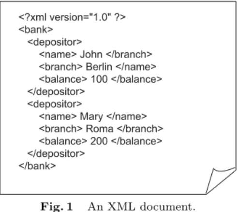 Fig. 1 An XML document.