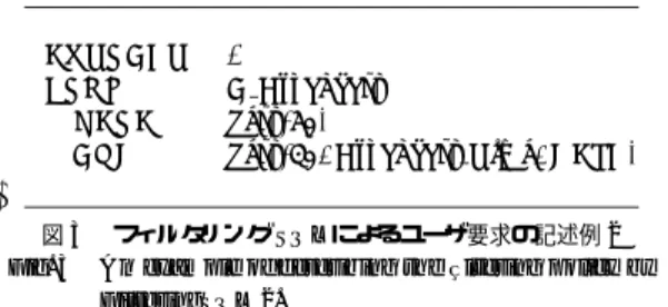 図 3 フィルタリング SQL によるユーザ要求の記述例 2 Fig. 3 An example of describing the filtering policy by