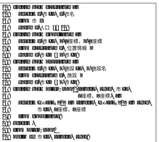 図 22 分割処理方式 (where) における SQL-2 Fig. 22 SQL-2 for two-step (where) processing method.