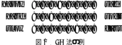 図 1 SD 法の例