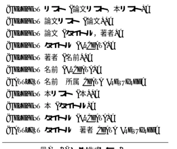 図 7 TFE より生成した DTD Fig. 7 DTD derived from TFE.