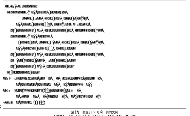 Fig. 17 An example of Extended SuperSQL query.