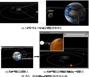 Fig. 18 Virtual reiﬁcation of the planet database.