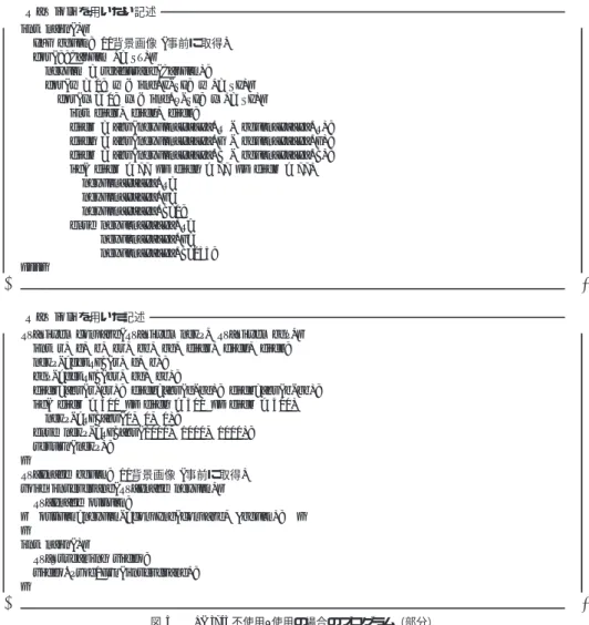 Fig. 5 Diﬀerence of codes between ‘without RaVioli’ and ‘with RaVioli.’