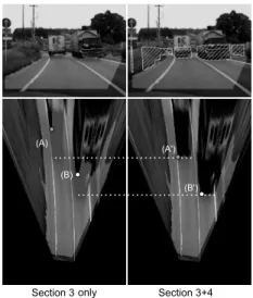 Fig. 17 Comparison about an edge position of road region. Upper row is original image and lower is vpp image overlayed with road region.